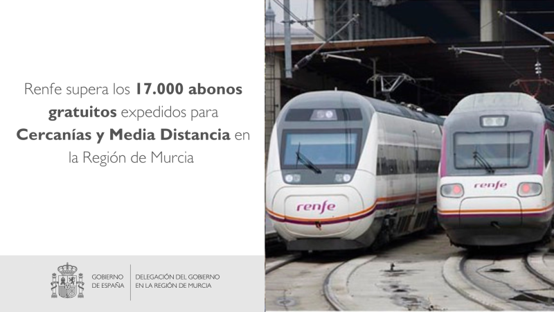 Renfe supera los 17.000 abonos gratuitos expedidos para Cercanías y Media Distancia en la Región de Murcia 