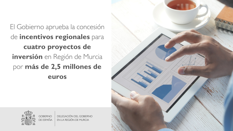 El Gobierno aprueba la concesión de incentivos regionales para cuatro proyectos de inversión en Región de Murcia por más de 2,5 millones de euros
