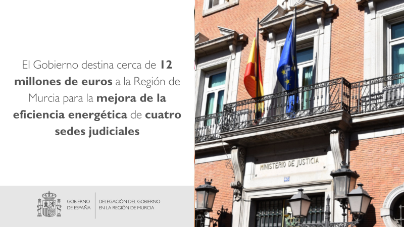 El Gobierno destina cerca de 12 millones de euros a la Región de Murcia para la mejora de la eficiencia energética de cuatro sedes judiciales